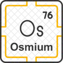 Osmium Preodic Table Preodic Elements Icon