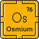 Osmium Preodic Table Preodic Elements Icon