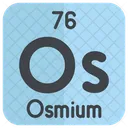 Osmium  Symbol