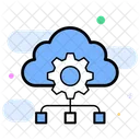 Piattaforma Basata Su Cloud Cloud Computing Impostazioni Cloud Icon