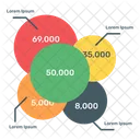 Circles Chart Overlapping Chart Multi Color Infographic Icon