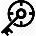 Palavras-chave alvo  Ícone