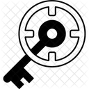 Palavras-chave alvo  Ícone