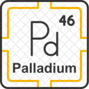 Palladium Preodic Table Preodic Elements Icon