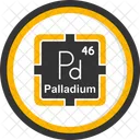 Palladium Preodic Table Preodic Elements Icon