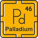 Palladium Preodic Table Preodic Elements Icon