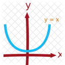Parabolic Function  Icon