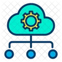 Cloud Parametres Cloud Parametre Icon