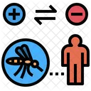 Parasitism Mosquito Carrier Icon