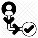  Icône