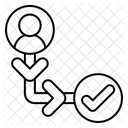  Icône