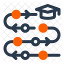 Parcours d'apprentissage  Icône