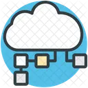 Partage Cloud Informatique Icône