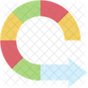 Pasos Ciclo Proceso Icono