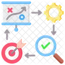 PDCA Plan Ziel Symbol