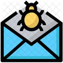 Correo de peligro  Icono