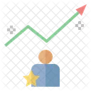 Pensamento Positivo Pensamento Grafico Ícone