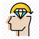 Perfektionist  Symbol