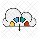 Performance Speed Meter Icon