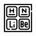 Periodensystem Elemente Chemie Symbol