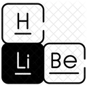 Periodensystem  Symbol
