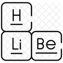 Periodensystem  Symbol