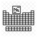 Periodensystem  Symbol