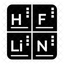 Periodensystem Tabelle Chemie Symbol