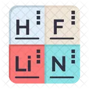 Periodic Table  Icon