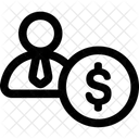 Humanressourcen Mensch Team Symbol