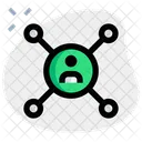 Personennetzwerk Personenhierarchie Netzwerk Symbol