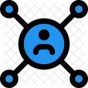 Personennetzwerk Personenhierarchie Netzwerk Symbol