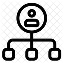 Personenserver Benutzer Avatar Symbol