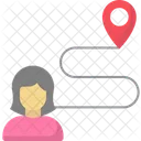 Personenverfolgung GPS Tracking Standortverfolgung Symbol