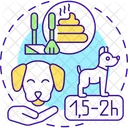 Pets toilet breaks while traveling Icon