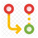 Weg  Symbol
