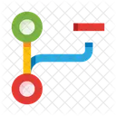 Weg  Symbol