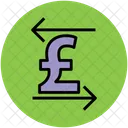 Pfund Pfeile Links Symbol