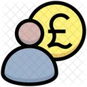 Pfund-Manager  Symbol