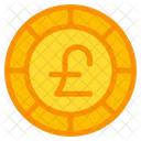 Pfund Sterling  Symbol