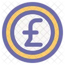 Pfund Sterling  Symbol