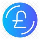 Pfund Sterling  Symbol