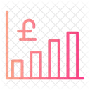 Pfundwachstum Finanzielles Wachstum Wachstumsdiagramm Symbol