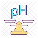 P H Wert Gleichgewicht P H Symbol