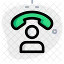 Phone User User Call Call Icon
