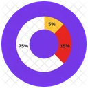 Pie Chart Percentage Chart Graphical Presentation Icon