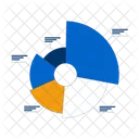 Pie Chart Circular Labeled Icon