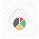 Piechart Cloud Graph Icon