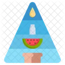 Pirámide alimenticia  Icon