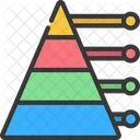 Piramide Grafico Divisao Ícone